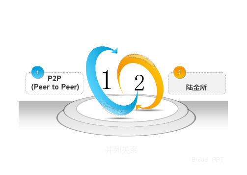 P2P陆金所