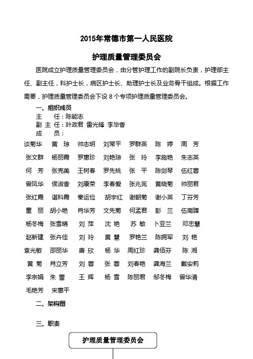 护理质量与安全管理委员会职责