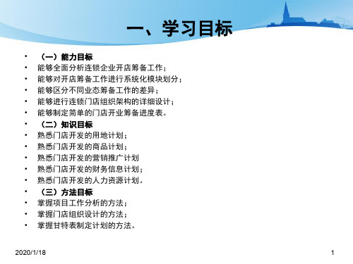 门店筹备计划