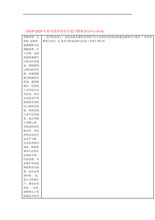 完整word版2019 2020年高考政治知识点复习教案1