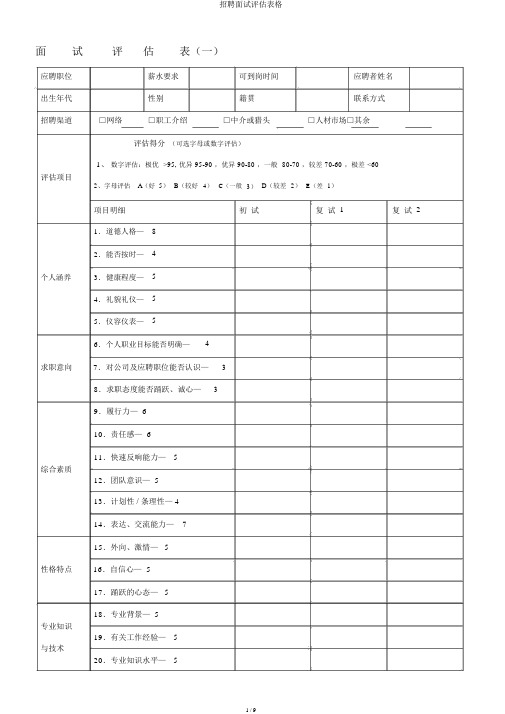 招聘面试评估表格
