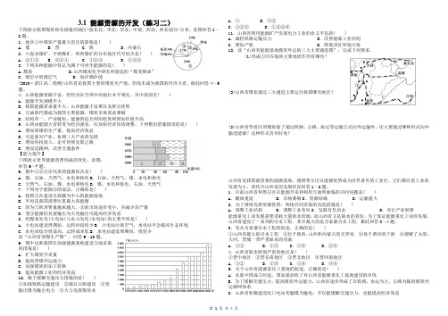 3.13.1 能源资源的开发 练习题