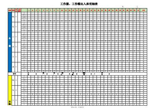工作服出入库明细表