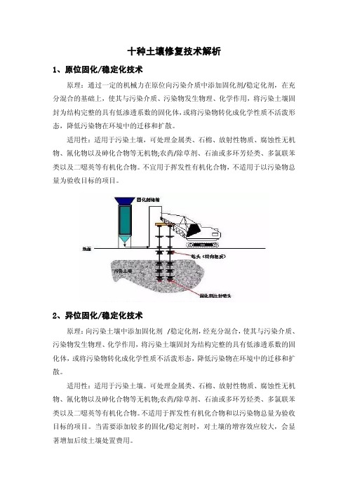 十种土壤修复技术解析