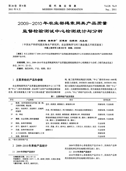 2009-2010年农业部绳索网具产品质量监督检验测试中心检测统计与分析