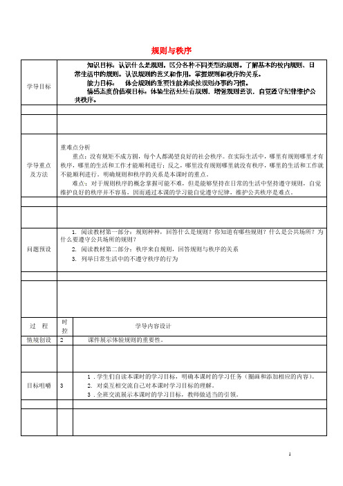 山东省济阳县竞业园学校七年级政治下册 规则与秩序导