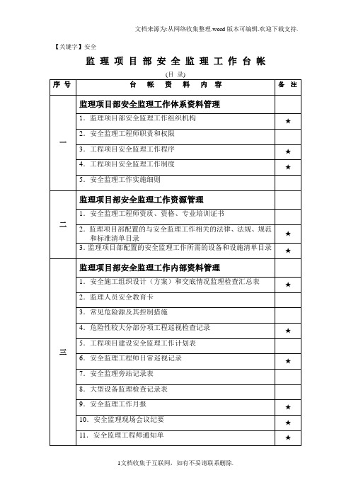 【安全】监理工作台帐大全