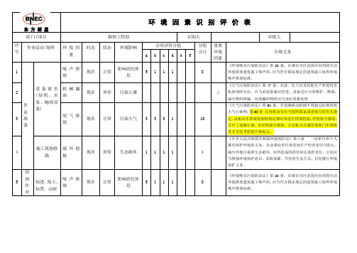 4.勘察项目环境因素识别