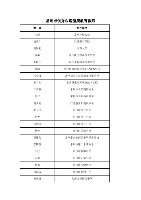 常州优秀心理健康教育教师