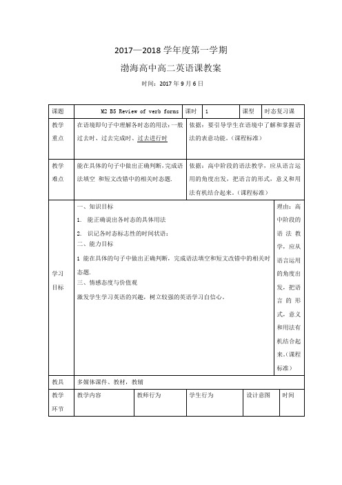 辽宁省大连渤海高级中学外研版高中英语必修5教案：Module 2 语法时态复习 (2) 