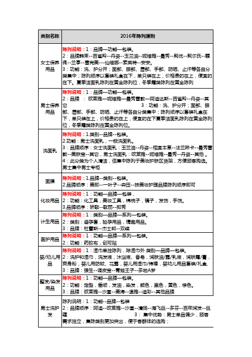 清洁用品课陈列说明