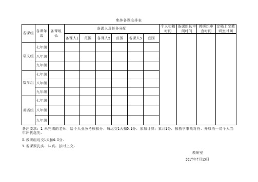 语文、数学、英语电子教案安排表