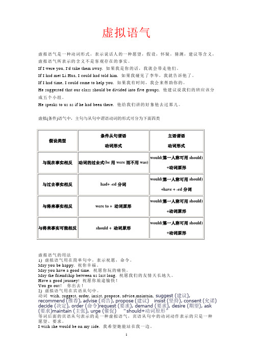 2013学位英语复习资料