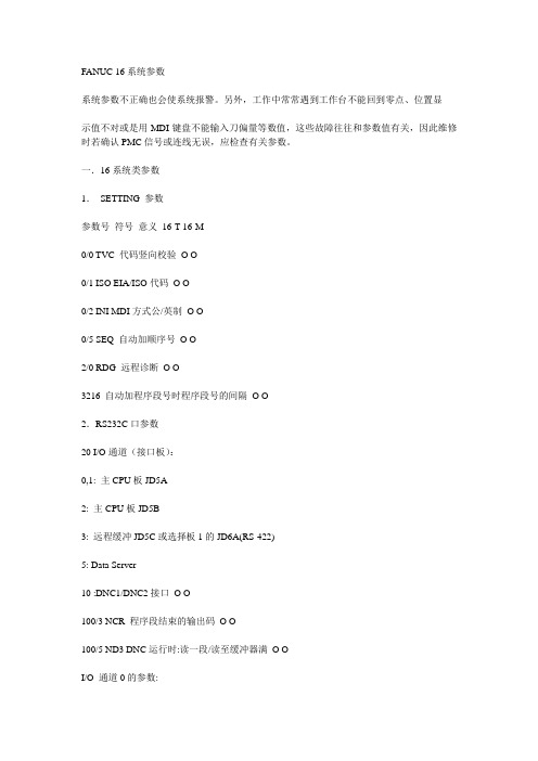 FANUC 16i 系统参数