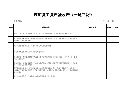 复工复产验收表(一通三防)