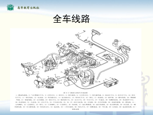 汽车电气设备课件