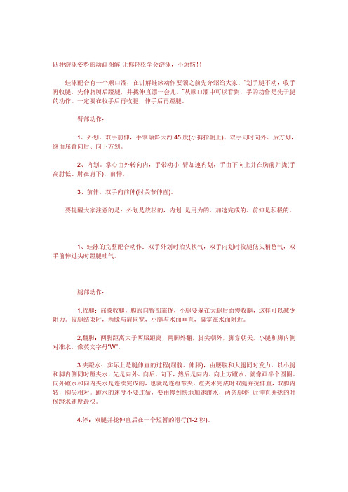 四种游泳姿势的动画图解