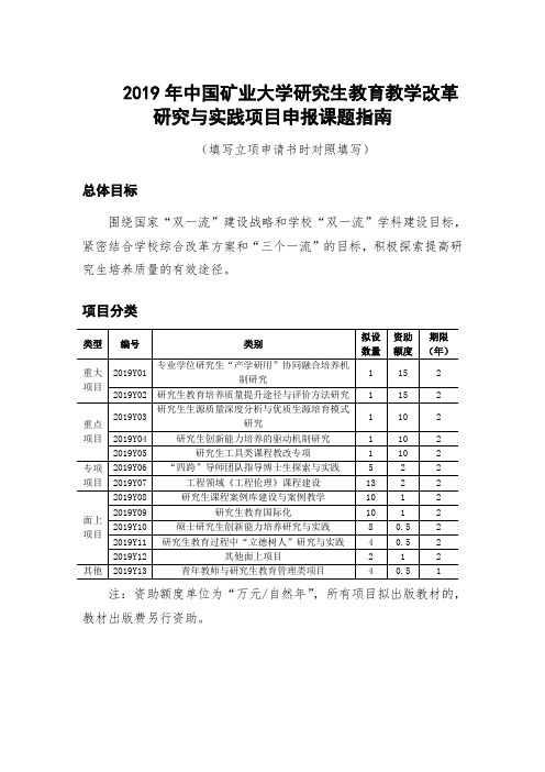 中国学位与研究生教育学会研究课题和调研项目申报说明