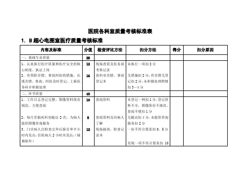 医院各科室质量考核标准表