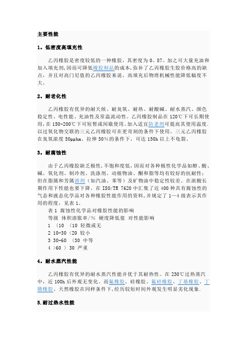 EPDM的主要性能