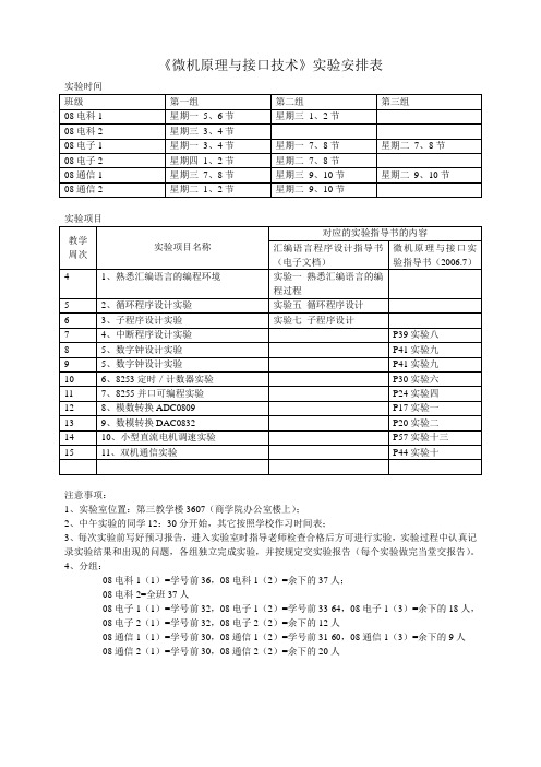 微型计算机原理与接口技术实验教程