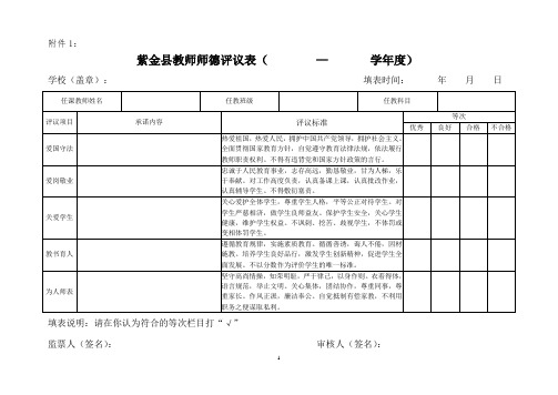师德评议表