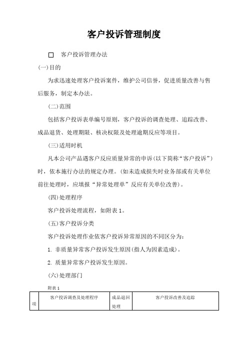 物流公司客户投诉管理制度