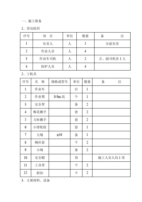 吊柱安装技术交底