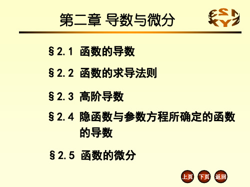 高等数学2.1 函数的导数
