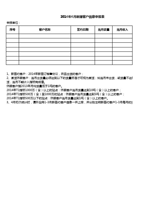 新增客户统计表