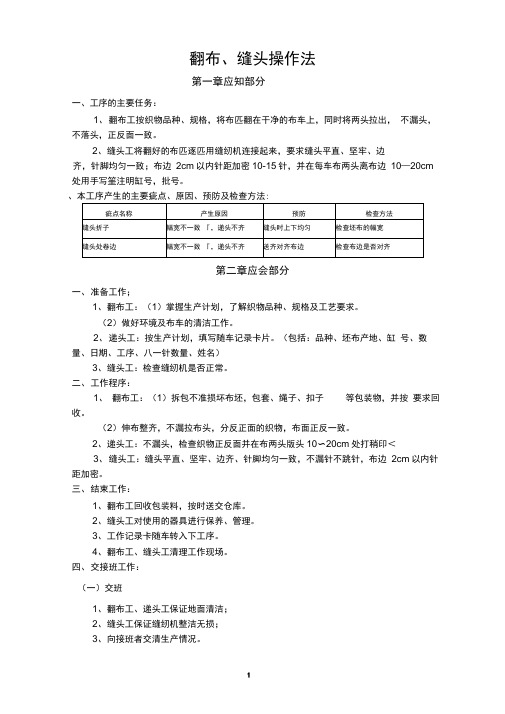 各工种应知应会操作规程
