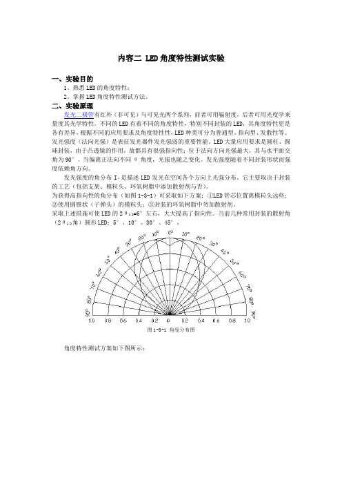 LED 照明实验报告3