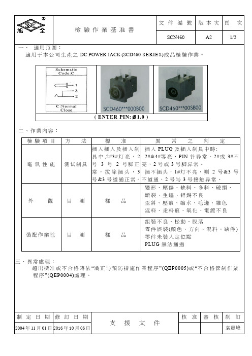连接器端子,检验作业指导书(SOP)
