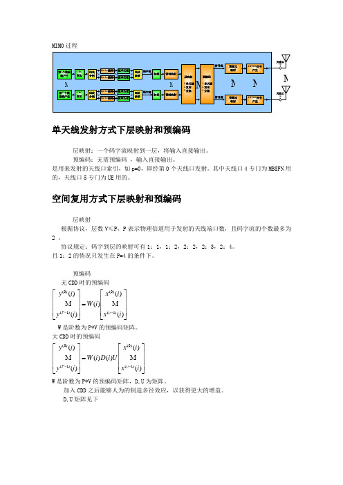 TM模式
