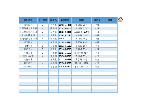 企业客户跟进管理系统Excel表格模板