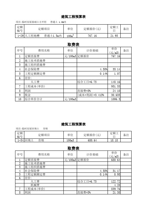 临建工程预算表(取费)