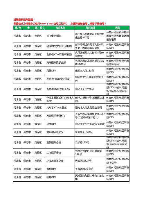 2020新版河北省保定市竞秀区KTV工商企业公司商家名录名单黄页联系方式大全47家