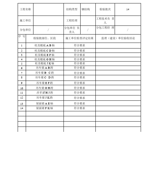 钢结构(零件及部件加工)分项工程质量验收记录