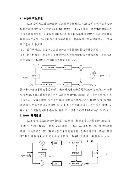 16QAM调制与解调
