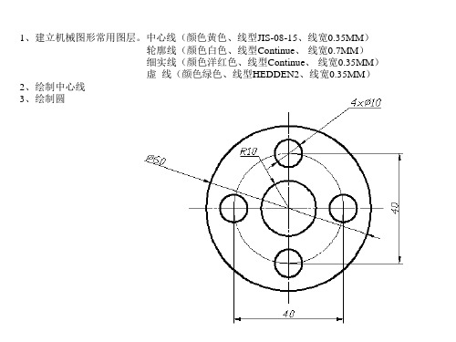 ppt10图层、复制、移动命令
