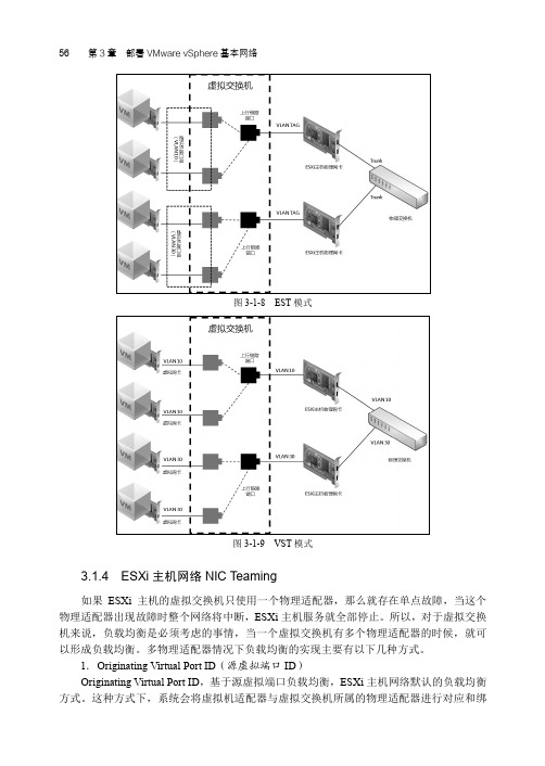 ESXi主机网络NIC Teaming_VMware vSphere企业级网络和存储实战_[共4页]