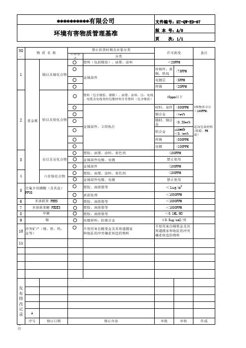 2 环境有害物质管理基准