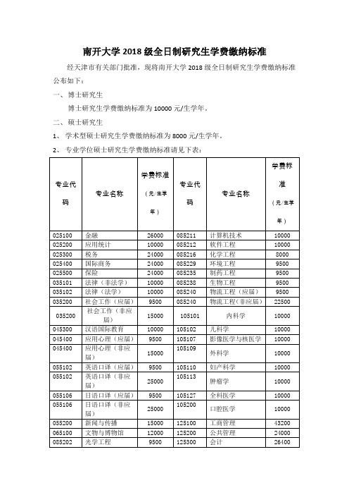 南开大学2018级全日制研究生学费缴纳标准