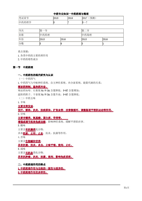 中药专业知识--中药药理与毒理