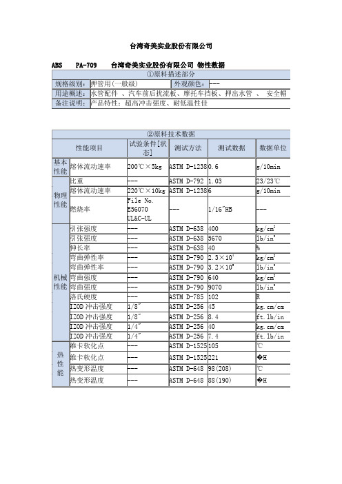 台湾奇美实业股份有限公司 物性数据