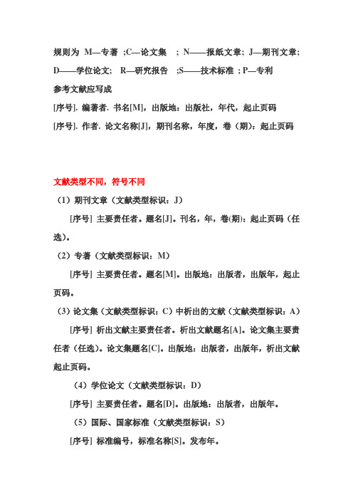 论文中参考文献的书写格式
