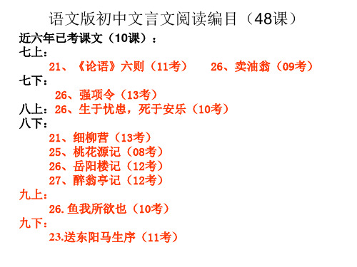 语文版初中文言文阅读编目