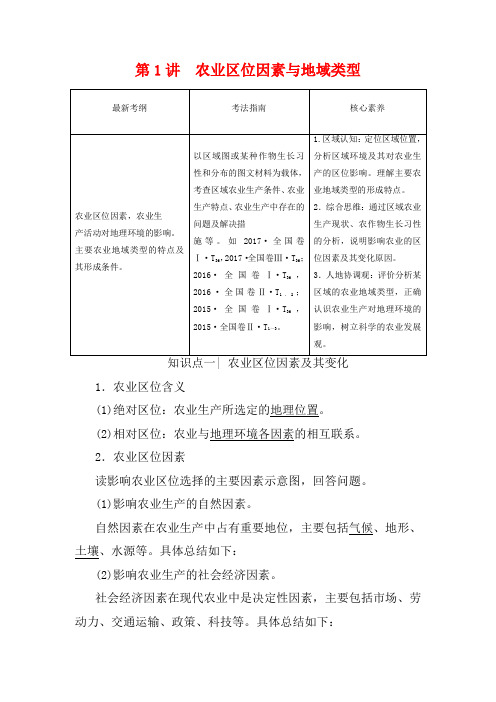 高考地理第2部分第7章生产活动与地域联系第1讲农业区位因素与地域类型教学案