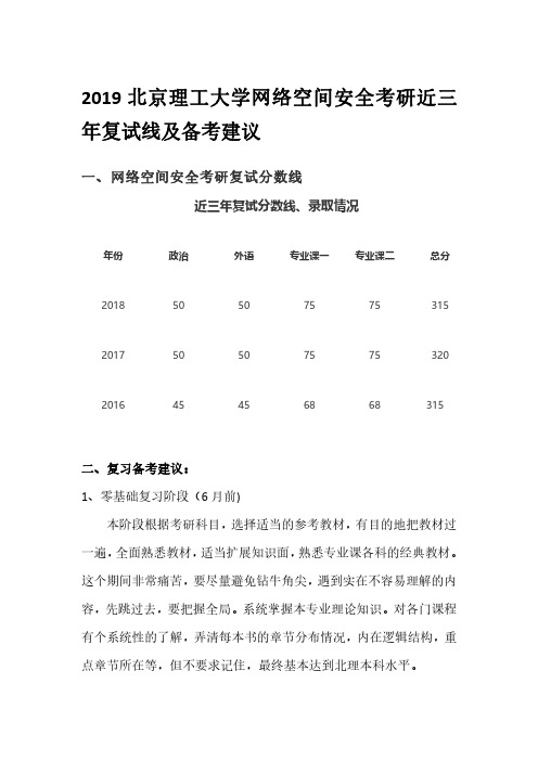 2019北京理工大学网络空间安全考研近三年复试线及备考建议