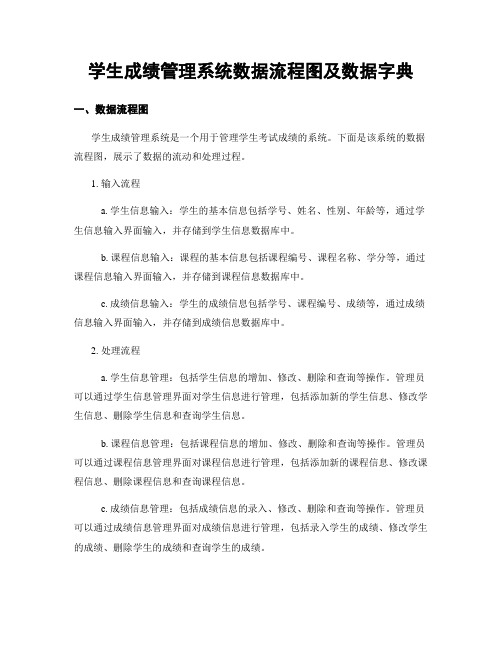 学生成绩管理系统数据流程图及数据字典